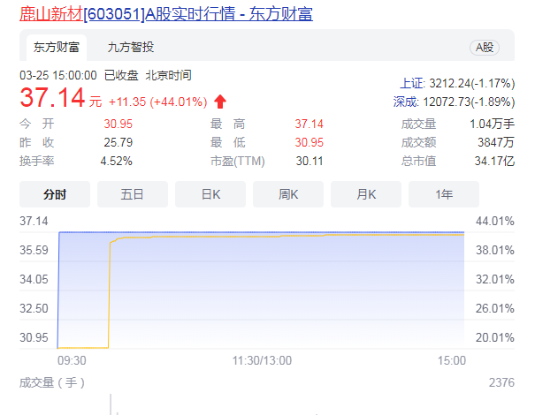 1649745493864913.png 鹿山2.png
